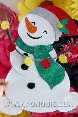 Moldes para realizar Muñeco de Nieve para Decoraciones de fiestas Navideñas